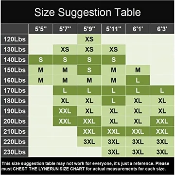 Lynerun Men's Slim Fit 2-Piece Suit for Formal Events