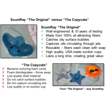 ScumRay Twin Pack Absorber - Essential Hot Tub Cleaner