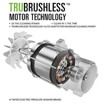Greenworks 3000 PSI (1.1 GPM) TruBrushless Electric Pressure Washer (PWMA Certified)