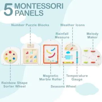 Monläurd® Cloud Montessori Busy Board, Sensory Board, Interactive Toys, Wooden Toys, Learning Toys, Wall Toys, Boys and Girls 6M+