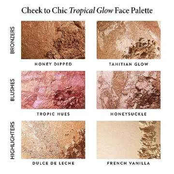 LAURA GELLER Cheek to Chic Tropical Glow Palette with Blushes and Highlighters