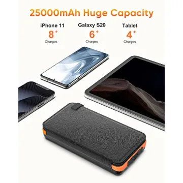 Tranmix 25000mAh Solar Power Bank - Outdoor Charging Solution