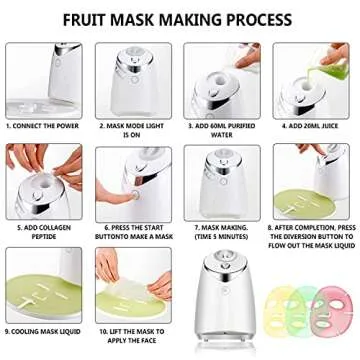 NDLLGOF Face Mask Maker - DIY Natural Skin Treatments