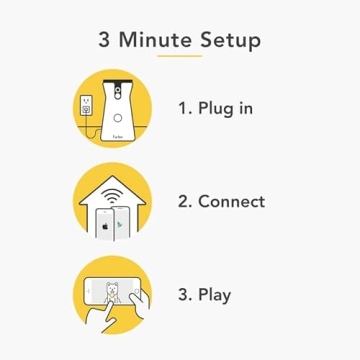 Furbo Dog Camera: Full HD Wifi & Treat Tossing