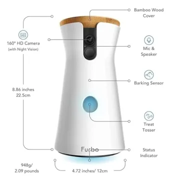 Furbo Dog Camera: Full HD Wifi & Treat Tossing