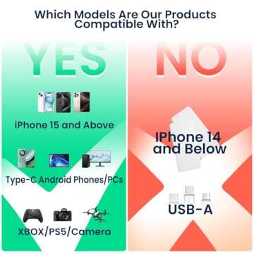 DIGIERA 1TB Magnetic Portable SSD: Speed & Durability