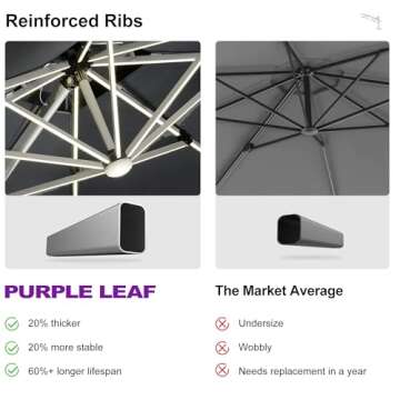PURPLE LEAF 11ft Solar LED Double Top Patio Umbrella