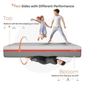 Sweetnight Queen Size Flippable Foam Mattress - Comfort & Cool