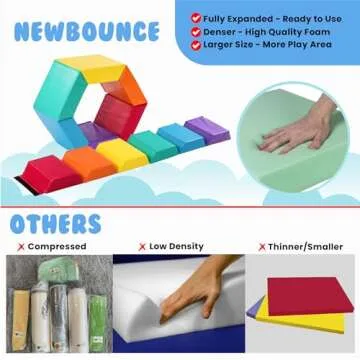 New-Bounce Hexagon Gymnastics Mat - Gym Equipment Mats for Kids - Trainer Tumbling Mat
