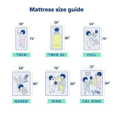 Olee Sleep Queen Mattress, 13 Inch Hybrid Mattress, Gel Infused Memory Foam, Pocket Spring for Suppo...