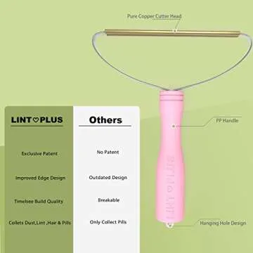 Lint Plus Pet Hair Remover for All Fabrics and Surfaces