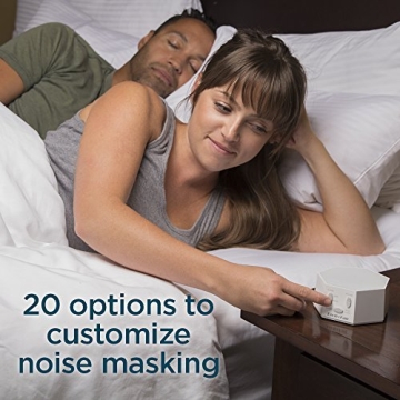 LectroFan White Noise Machine: 20 Sounds for Sleep & Focus