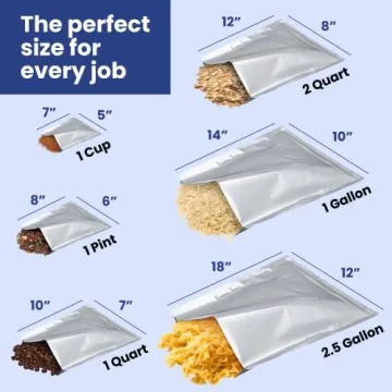 Wallaby Mylar Bag Bundle for Long-Term Food Storage