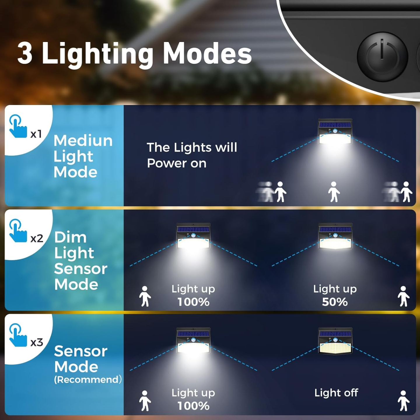 Solar Outdoor Motion Sensor Lights - 6 Pack Waterproof