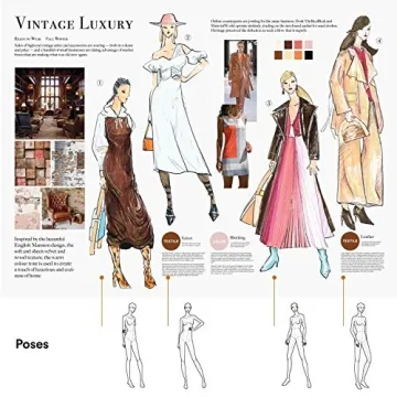 Poses for Fashion Illustration - Women Card Set