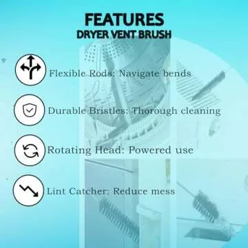 2 Pack Dryer Vent Cleaner Kit Clothes Dryer Lint Brush Vent Trap Cleaner Home Essentials Long Flexible Refrigerator Coil Brush Vacuum Brush