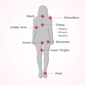 Body Glide For Her Anti Chafe Balm | Chafing stick with added emollients | Great for dry, sensitive skin and/or sensitive areas | Use on chest, bra, butt, groin, arm, and thigh chafing | 0.8oz