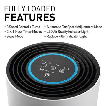 Compass Home Air Purifier with HEPA Filter for Allergies