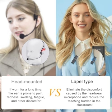 Bluetooth Voice Amplifier with Lavalier Microphone