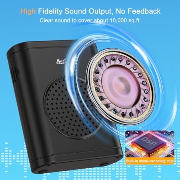Bluetooth Voice Amplifier with Lavalier Microphone