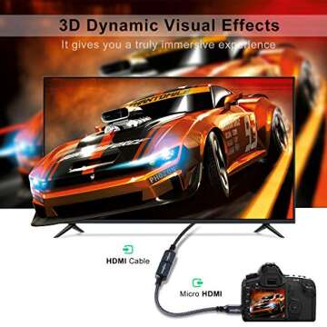 Twozoh Micro HDMI to HDMI Adapter Cable, Nylon Braided Micro HDMI Male to HDMI Female Cable (Type D to Type A) Support 4K/60Hz 1080p (0.6FT)