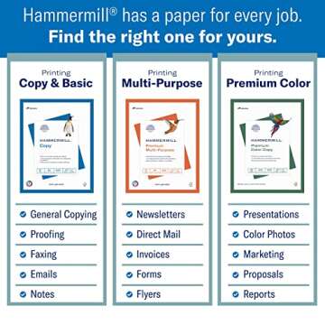 Hammermill Printer Paper, Premium Color 28 lb Copy Paper, 8.5 x 11 - 1 Pack (300 Sheets) - 100 Bright, Made in the USA, 102700R