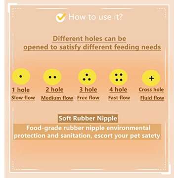 Cassielhouse Pet Feeding Bottle Kit for Small Animals