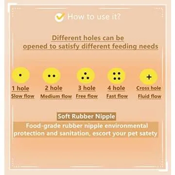 Cassielhouse Pet Feeding Bottle Kit for Small Animals