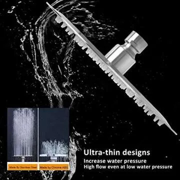 NearMoon Rain Shower Head - Luxury Ultra-Thin Design