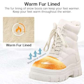 Viapipa Womens Winter Snow Boots Waterproof Mid Calf Boots Outdoor Warm Fur Lined Anti Slip Zipper Comfortable Boot for Women