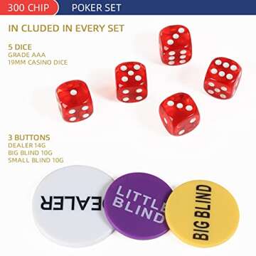 LUOBAO Poker Chips Set for Texas Hold'em & Blackjack