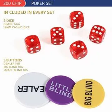 LUOBAO Poker Chips Set for Texas Hold'em & Blackjack
