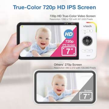 VTech VM919HD (Upgraded) Video Monitor with 7'' 720p Screen,360 Panoramic Viewing, 110 Wide-Angle View,Night Vision, Up to 1000ft Range, Secured Transmission No WiFi