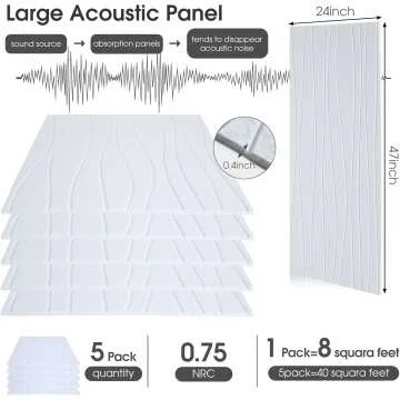 Art Acoustic Panels 5 Pack - White Sound Absorption