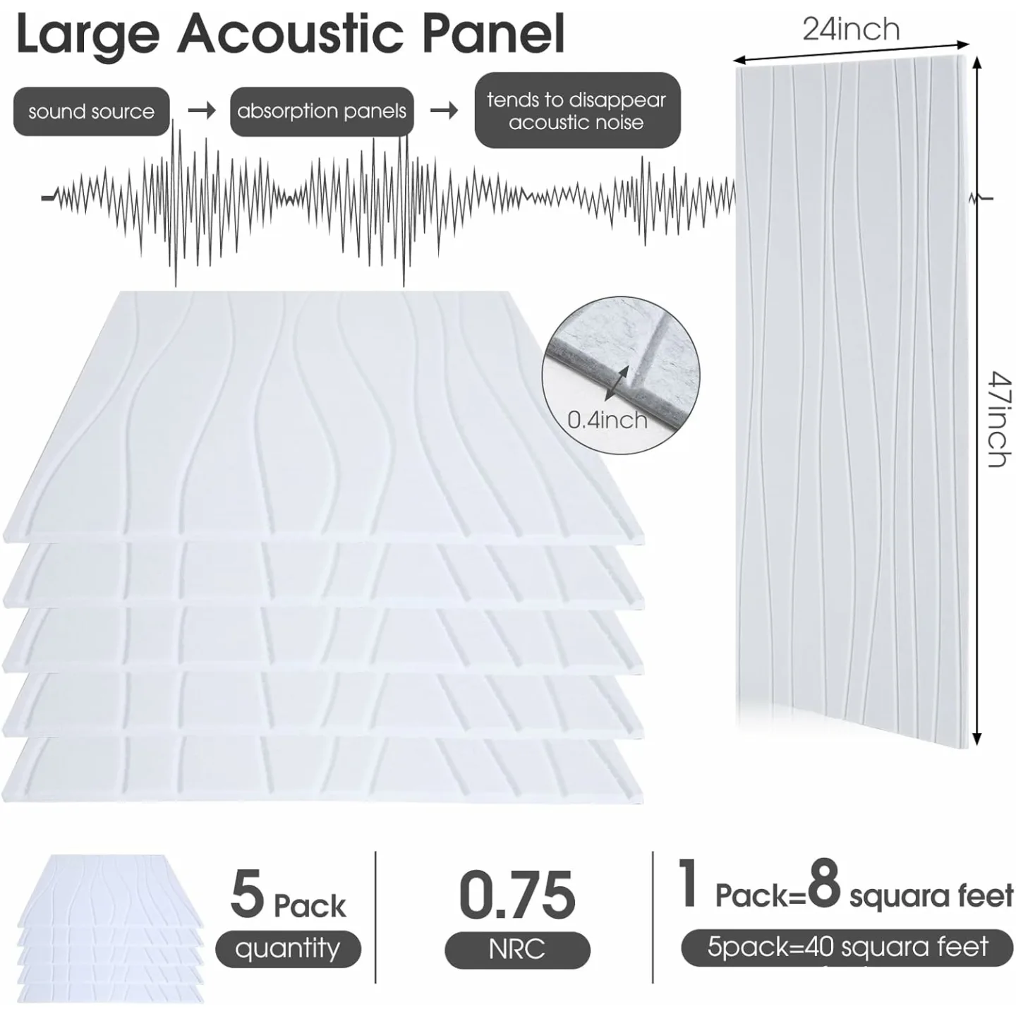 Art Acoustic Panels 5 Pack - White Sound Absorption