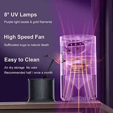 Fieemoo Indoor Insect Trap Non-Zapper, Fruit Fly Traps for Indoors with Purple Bug Light, Strong Suction & Air Drying Tray, Indoor Mosquito Traps for Flies, Mosquito, Gnats