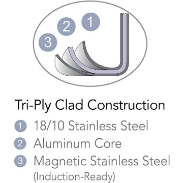 Tramontina Stainless Steel Tri-Ply Cookware Set - 8 Pieces