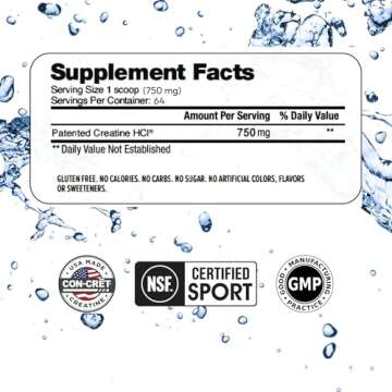 CON-CRET Creatine HCl Powder | Muscle, Cognitive, Cellular Energy Support | No Bloating or Cramps | ...