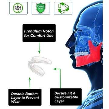 AIWAYING Sport Mouth Guards Teeth Armor Professional - 4 Pack - Safe Clear Color - No Color Additive - Athletic Teeth Mouth Guards - Fit Any Mouth Size (12 Years or Older) - Custom Fit