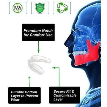 AIWAYING Sport Mouth Guards Teeth Armor Professional - 4 Pack - Safe Clear Color - No Color Additive - Athletic Teeth Mouth Guards - Fit Any Mouth Size (12 Years or Older) - Custom Fit
