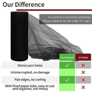 IONTACH Black Tulle Fabric Rolls 54 Inch for Events