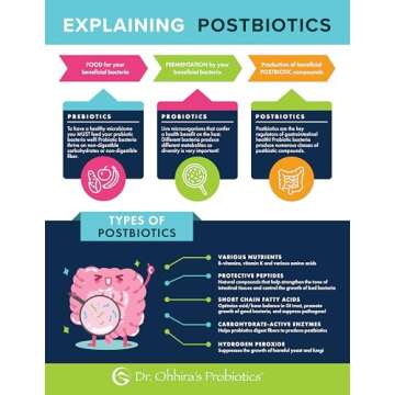 Dr. Ohhira's Probiotics - Premium 3 Year Fermented Formula