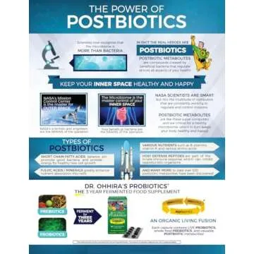 Dr. Ohhira's Probiotics - Premium 3 Year Fermented Formula