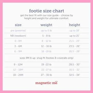 Magnetic Me Footie Pajamas 100% Organic Cotton Baby Sleepwear for Boys or Girls Quick Magnetic Fastener Sleeper Pop Jungle 0-3 Months