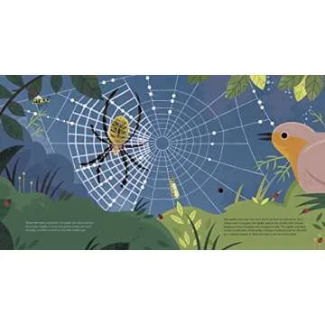 The Secret Life of Bugs (TW The Secret Life, 1)