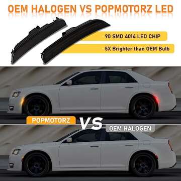 POPMOTORZ Full LED Front Rear Side Marker Lights Kits 4 Pack Compatible With 2015 2016 2017 2018 201...