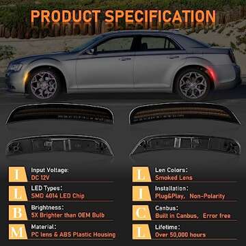 POPMOTORZ Full LED Front Rear Side Marker Lights Kits 4 Pack Compatible With 2015 2016 2017 2018 2019 2020 2021 2022 2023 2024 Chrysler 300 Fender Amber/Red LED Side Marker Lamps Smoke Lens