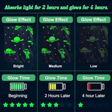 Glow in The Dark Blanket Space Gifts for Boys - Glowing Star Astronaut Spaceship Rocket Planet Soft Plush Galaxy Throw Blanket Gift Ideas for Kids Teens Girls Boy Birthday Christmas 50" x 60"