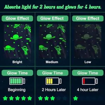 Glow in The Dark Blanket Space Gifts for Boys - Glowing Star Astronaut Spaceship Rocket Planet Soft Plush Galaxy Throw Blanket Gift Ideas for Kids Teens Girls Boy Birthday Christmas 50" x 60"