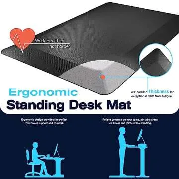 FEATOL Anti Fatigue Mats: 9/10 Inch Ergonomic Support
